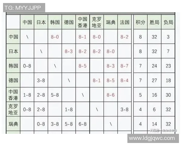 成都足球队强势领跑大满贯积分榜积73分展现夺冠实力